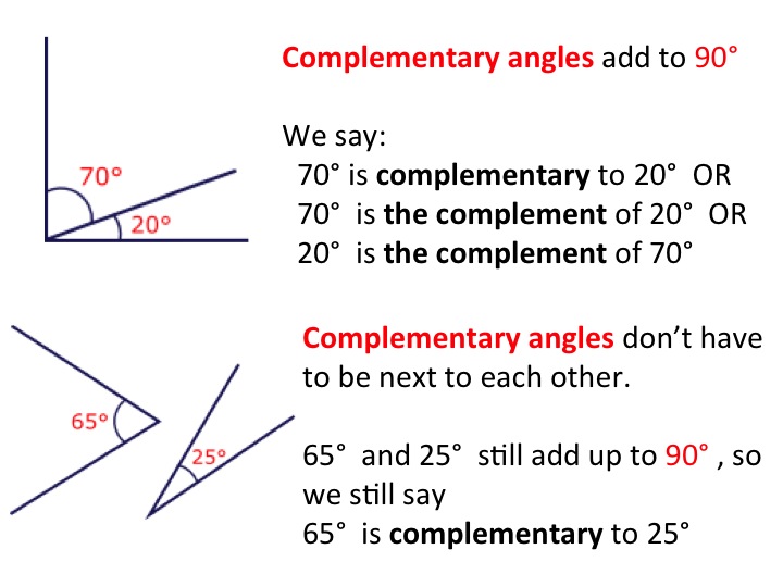 3 Complementary And Supplementary Angles All About Angles